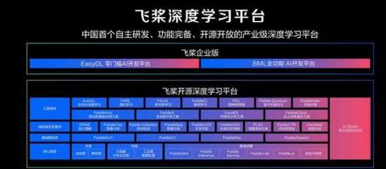 科技強國，AI沖鋒 網絡科技領域的技術開發新篇章